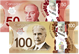 Polymer Notes
